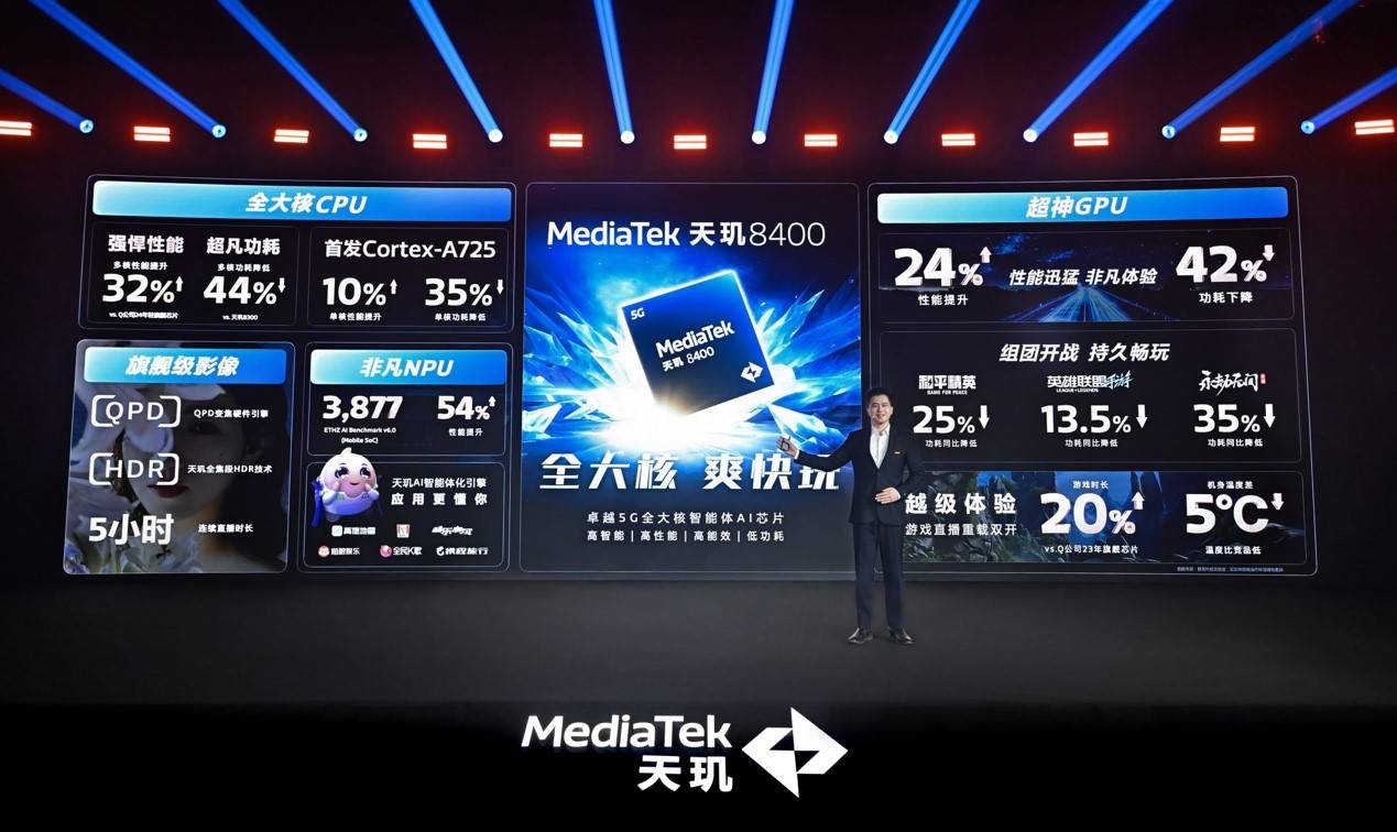 天玑8400芯片实测出炉全大核CPU能效绝大多数工况优于8G3(图1)