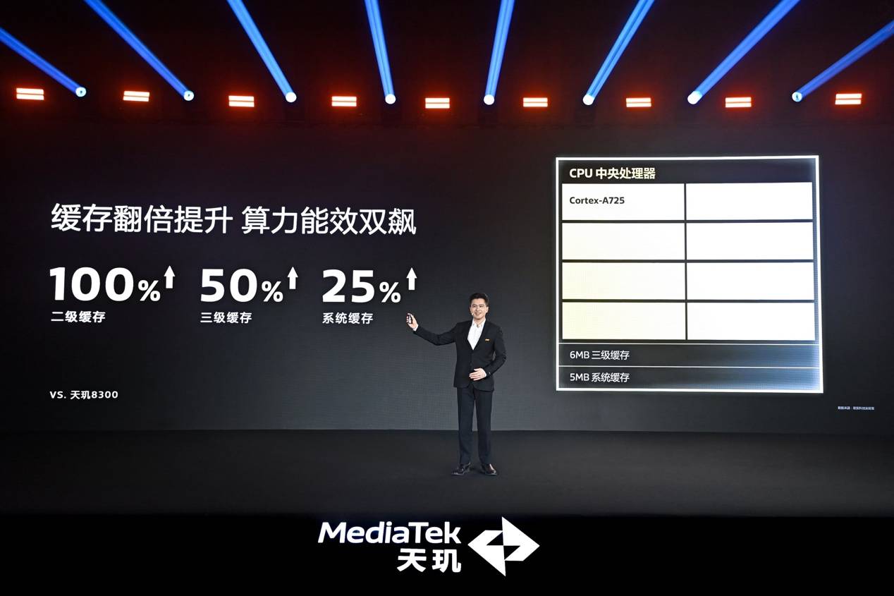 解析天玑8400全大核架构次旗舰CPU性能天花板再被抬高(图4)