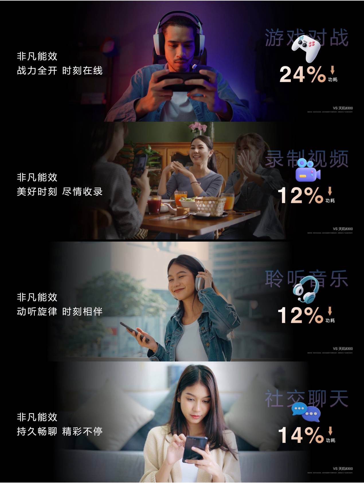 解析天玑8400全大核架构次旗舰CPU性能天花板再被抬高(图5)