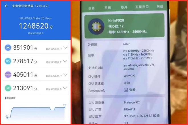 麒麟9020处理器：性能跑分已出炉核心频率也已清晰！