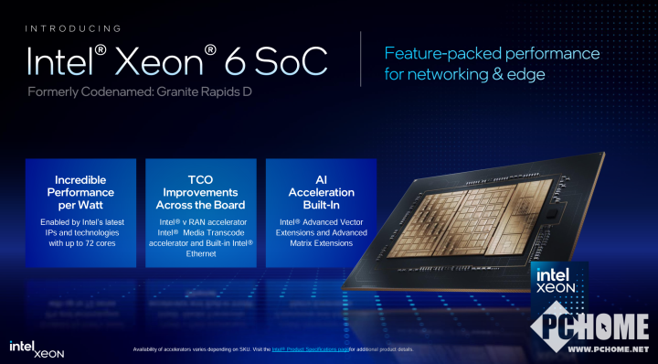 最高86性能核2倍AI能力提升 英特尔推出全新至强6处理器(图10)