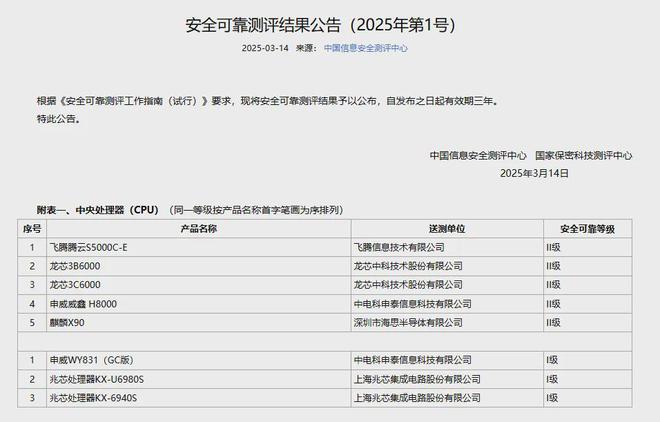 重磅！华为海思最新芯片曝光多款国产CPU上榜