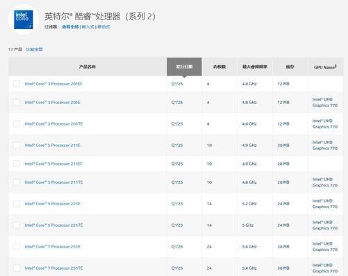 英特尔酷睿5 210H处理器评测：酷睿i系列的精神延续